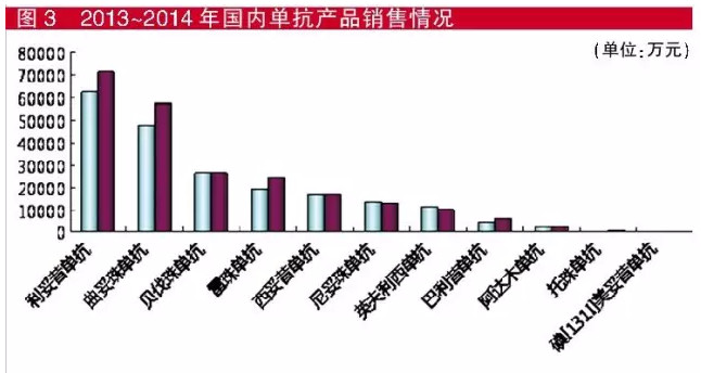 玩彩网·「中国区」官方网站