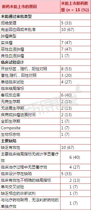 玩彩网·「中国区」官方网站