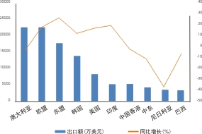 玩彩网·「中国区」官方网站