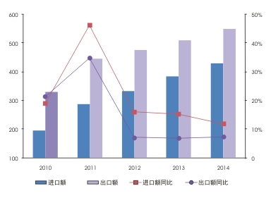 玩彩网·「中国区」官方网站