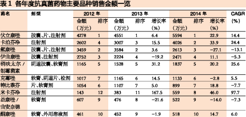 玩彩网·「中国区」官方网站