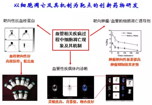 玩彩网·「中国区」官方网站