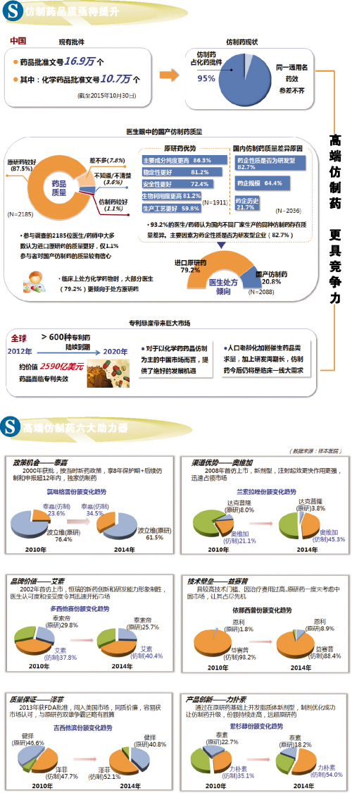 玩彩网·「中国区」官方网站