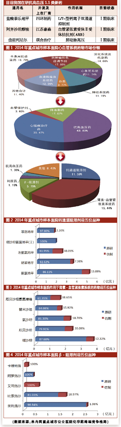 玩彩网·「中国区」官方网站