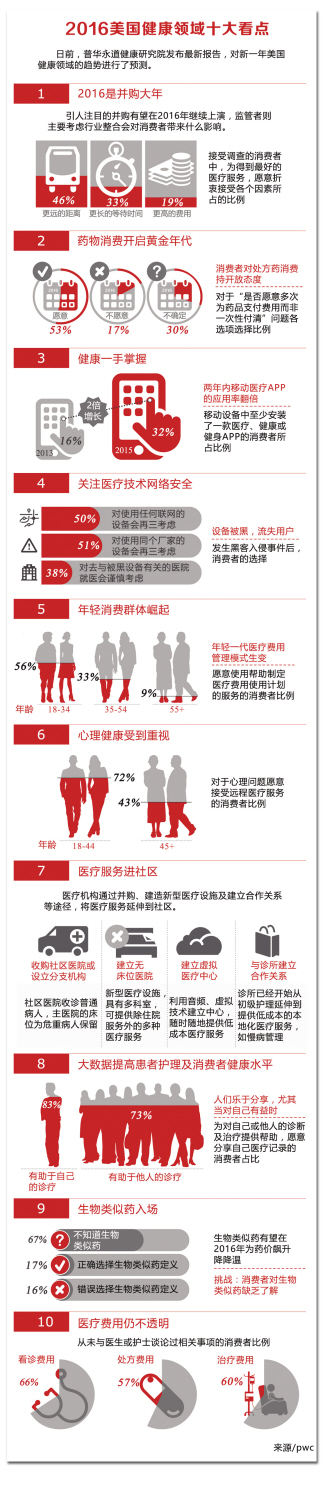 玩彩网·「中国区」官方网站
