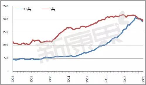 玩彩网·「中国区」官方网站