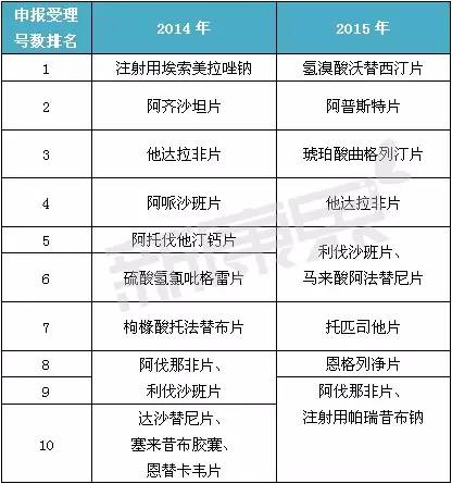 玩彩网·「中国区」官方网站