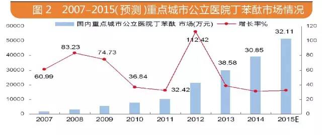 玩彩网·「中国区」官方网站