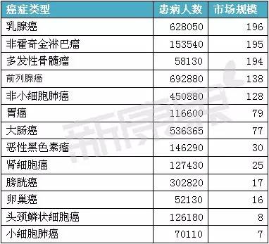 玩彩网·「中国区」官方网站