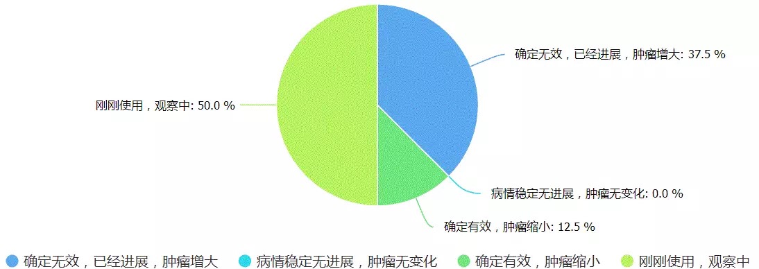玩彩网·「中国区」官方网站