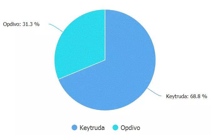 玩彩网·「中国区」官方网站