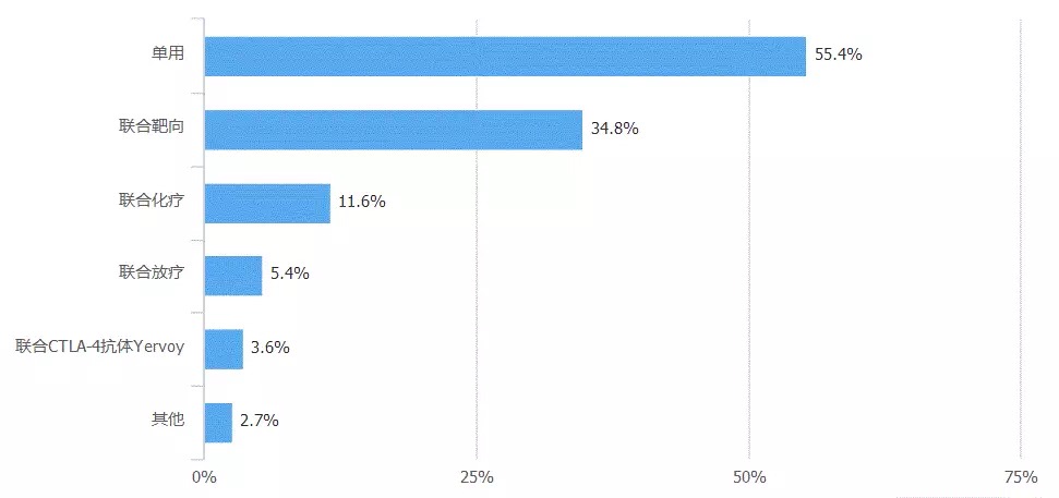 玩彩网·「中国区」官方网站