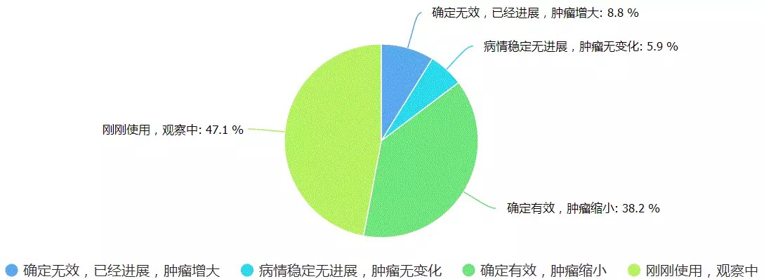玩彩网·「中国区」官方网站