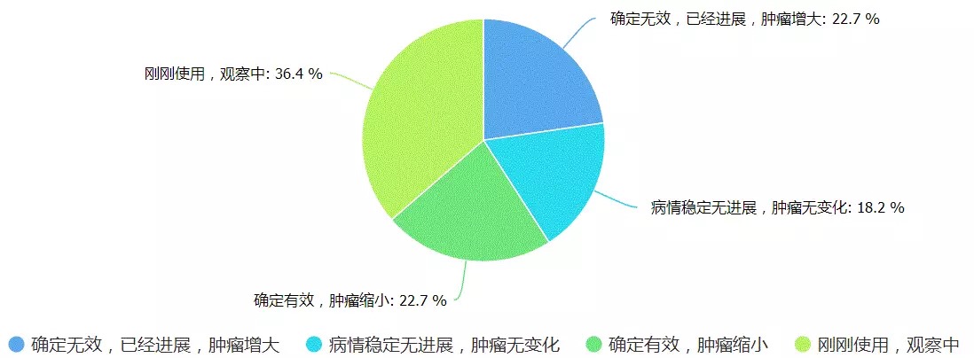 玩彩网·「中国区」官方网站