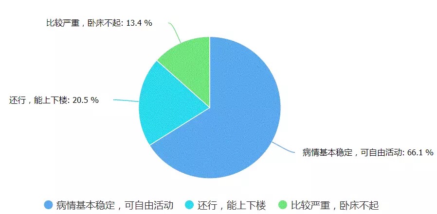 玩彩网·「中国区」官方网站