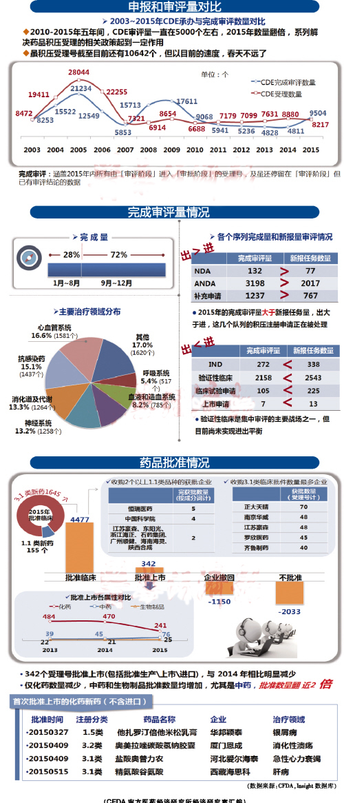 玩彩网·「中国区」官方网站