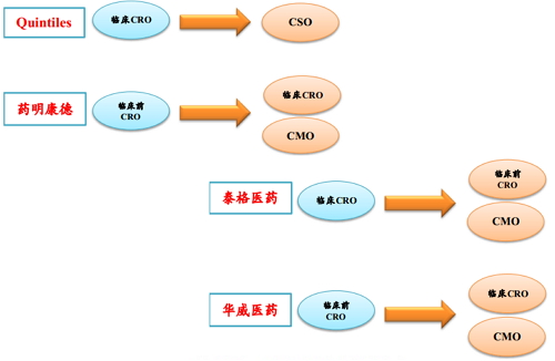 玩彩网·「中国区」官方网站