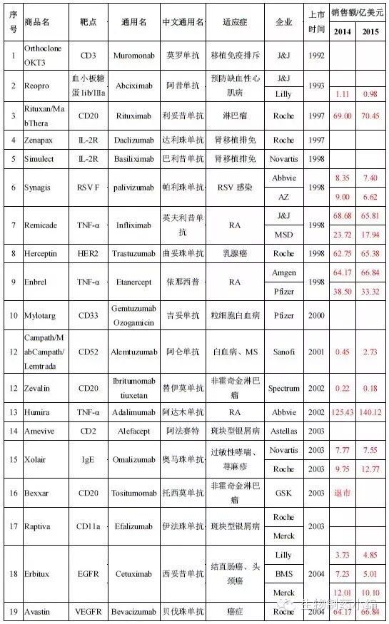 玩彩网·「中国区」官方网站