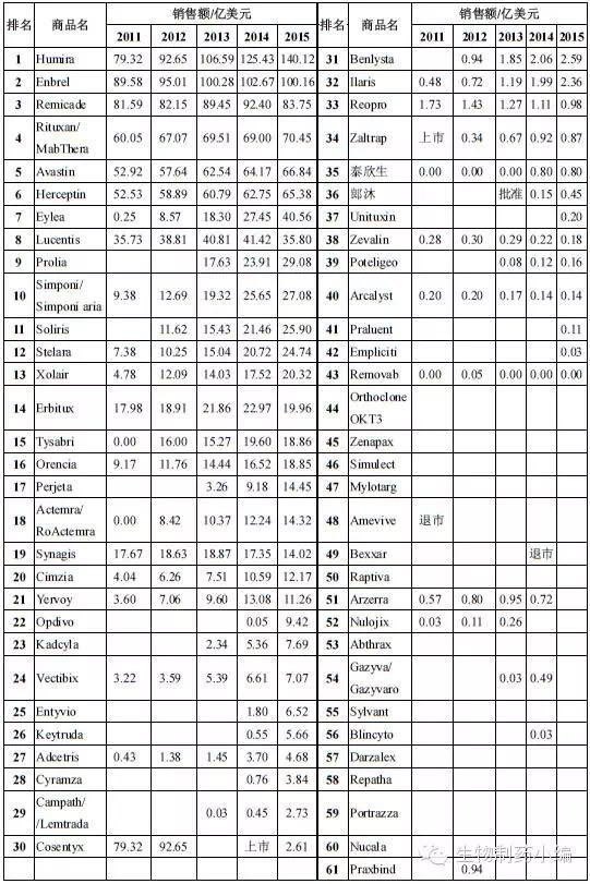 玩彩网·「中国区」官方网站