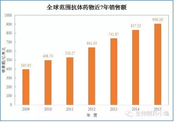 玩彩网·「中国区」官方网站