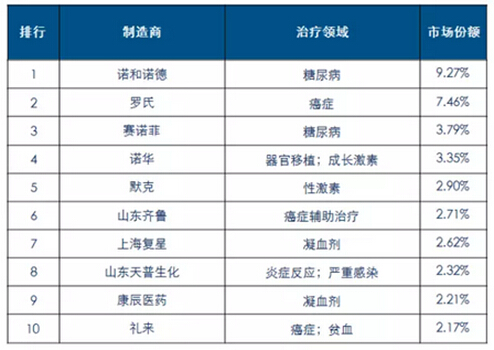 玩彩网·「中国区」官方网站