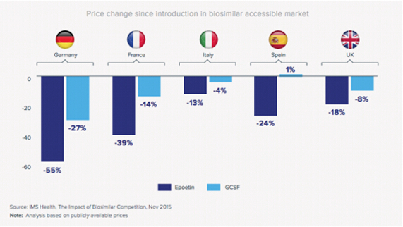 玩彩网·「中国区」官方网站