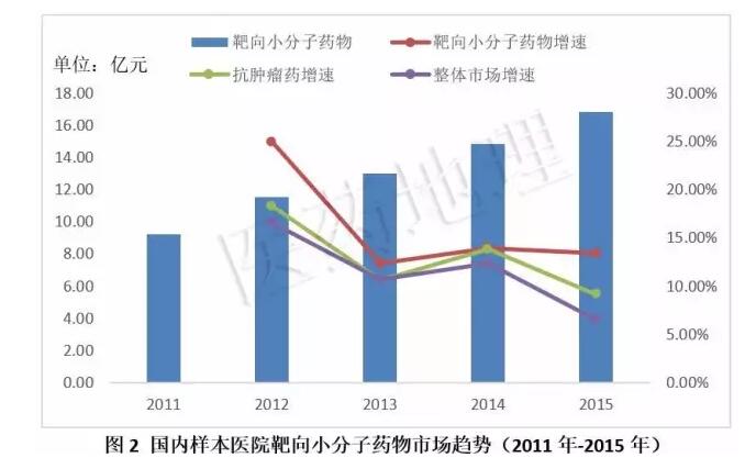 玩彩网·「中国区」官方网站
