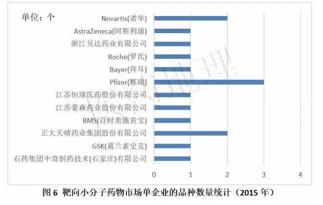 玩彩网·「中国区」官方网站