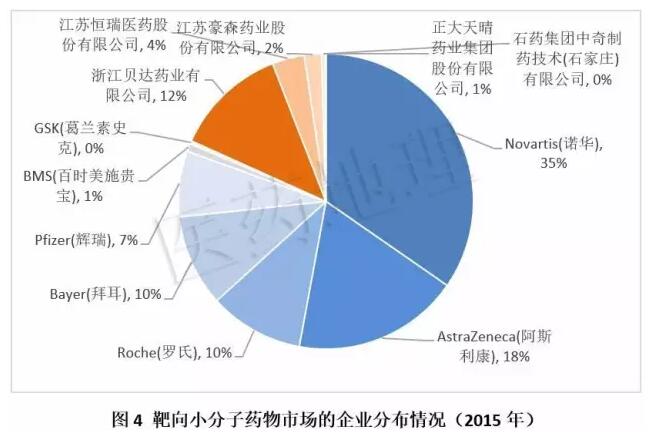 玩彩网·「中国区」官方网站