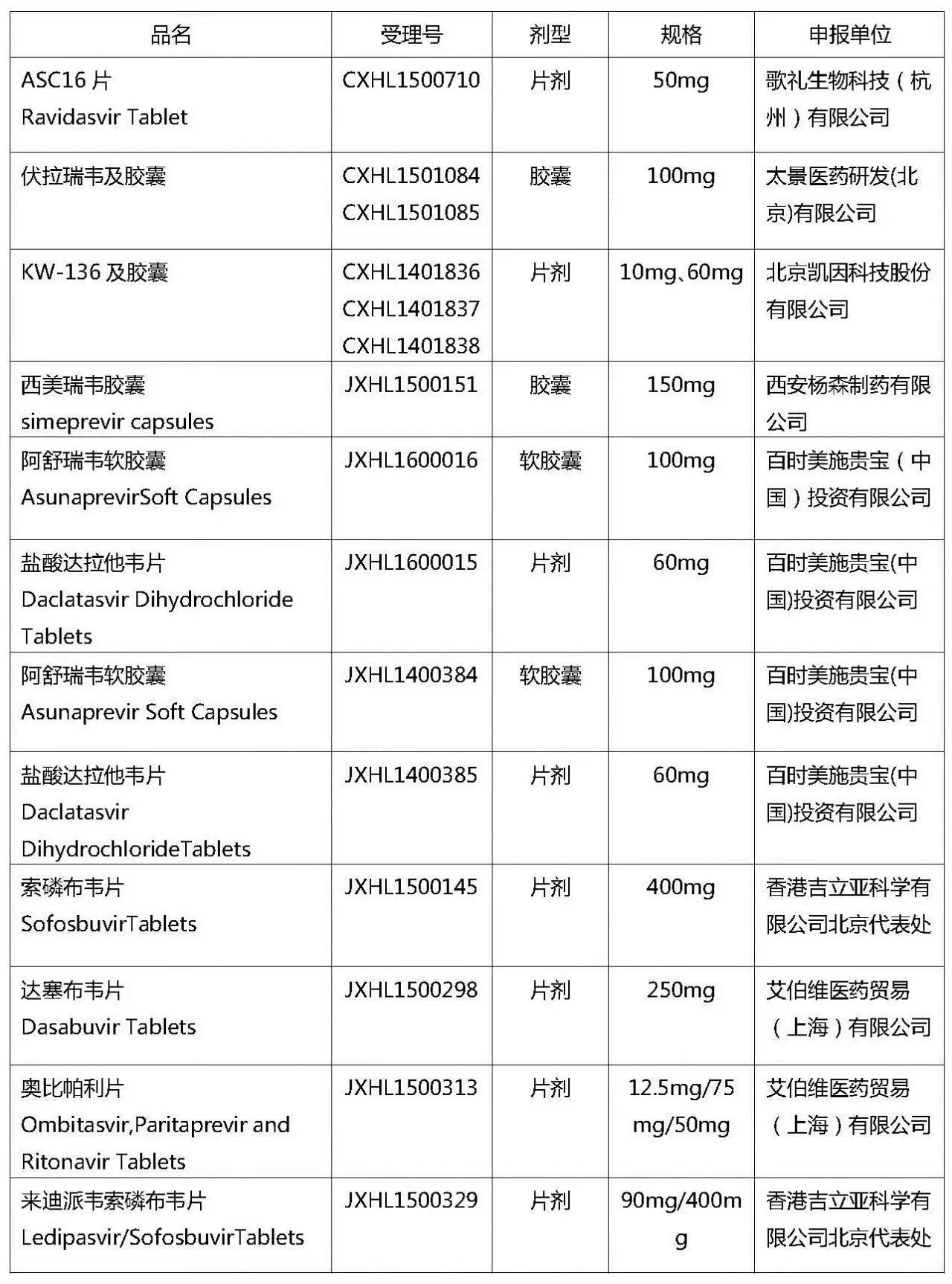 玩彩网·「中国区」官方网站