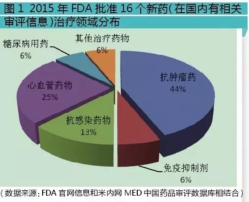 玩彩网·「中国区」官方网站