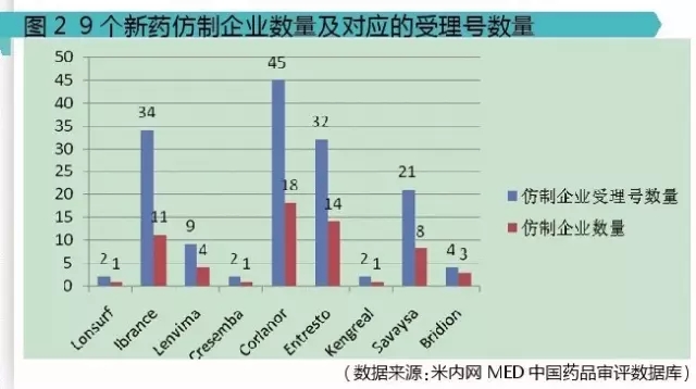 玩彩网·「中国区」官方网站