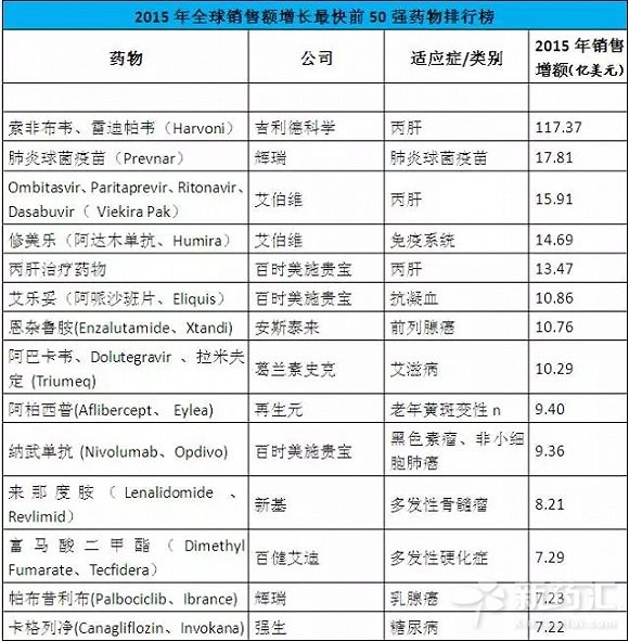 玩彩网·「中国区」官方网站