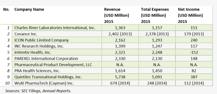 玩彩网·「中国区」官方网站