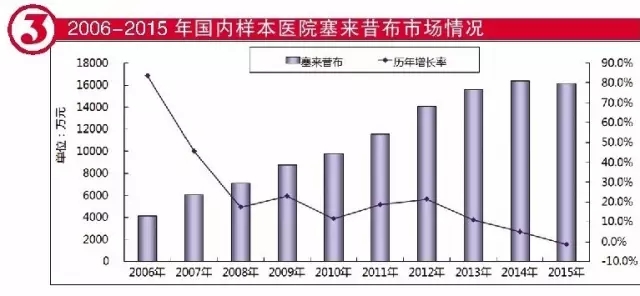 玩彩网·「中国区」官方网站