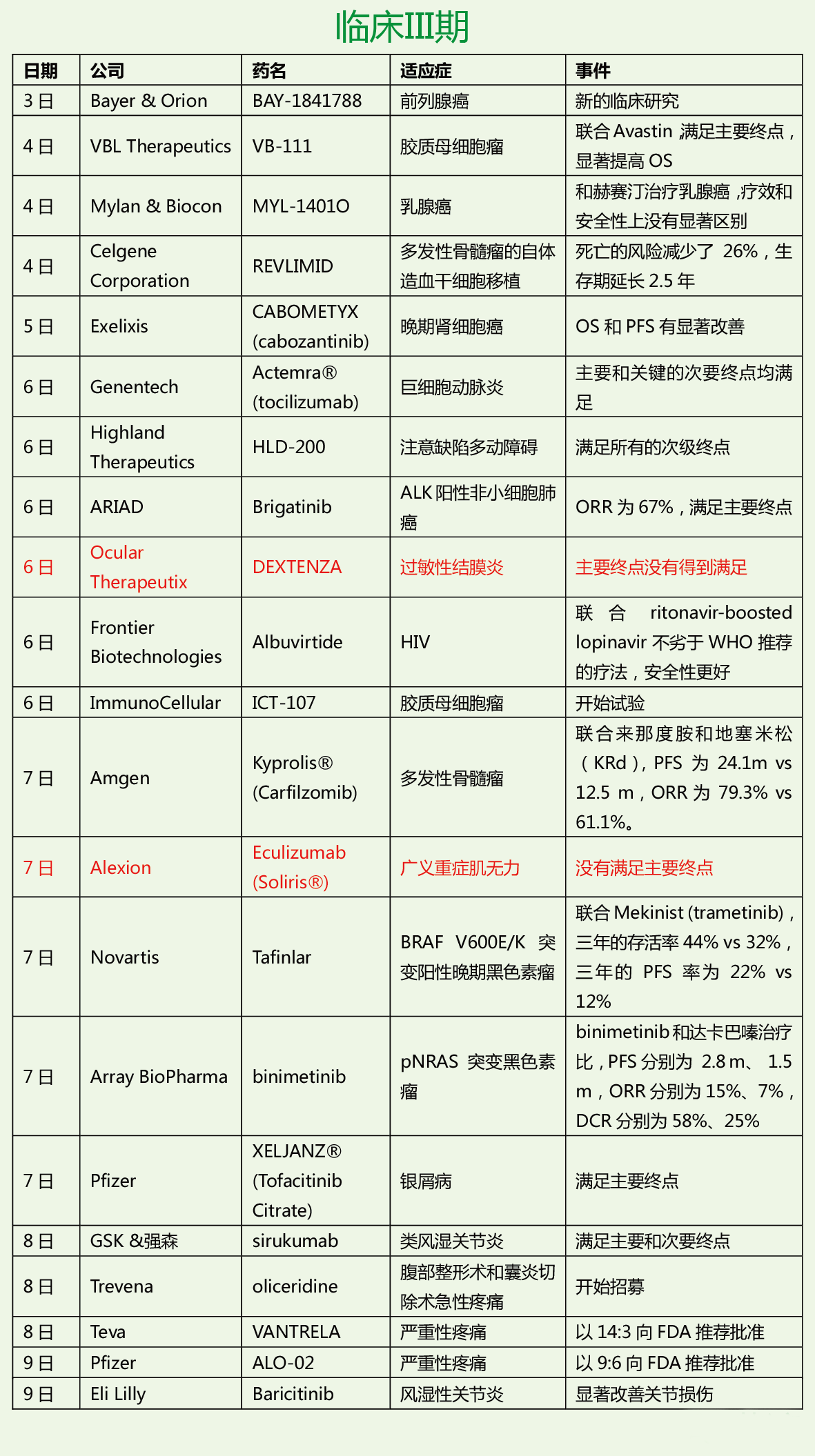玩彩网·「中国区」官方网站
