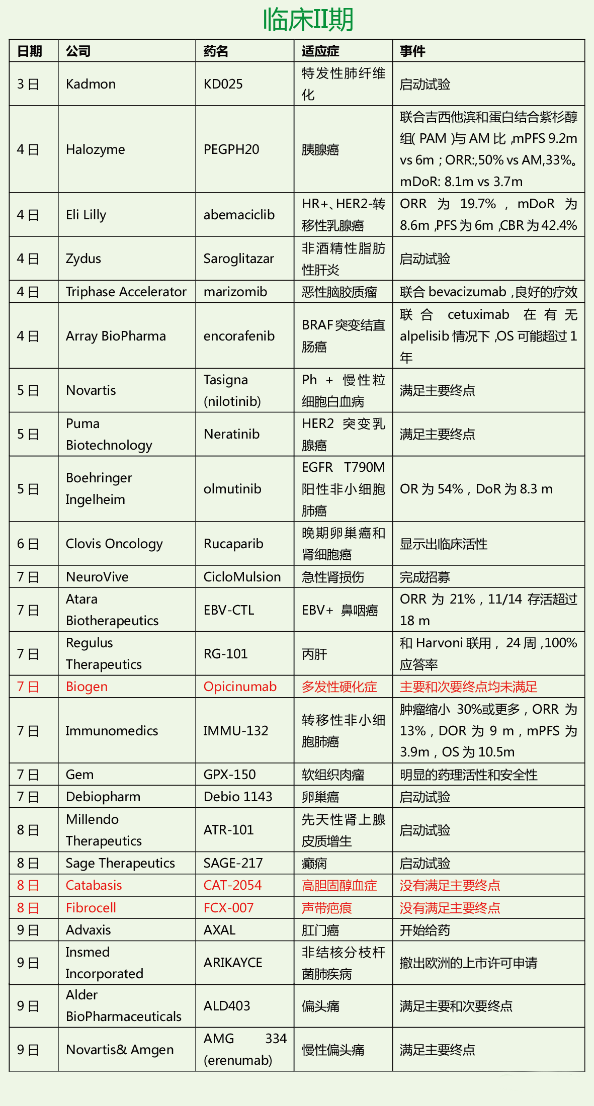 玩彩网·「中国区」官方网站