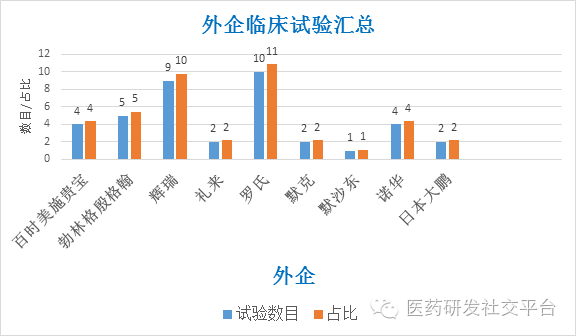 玩彩网·「中国区」官方网站