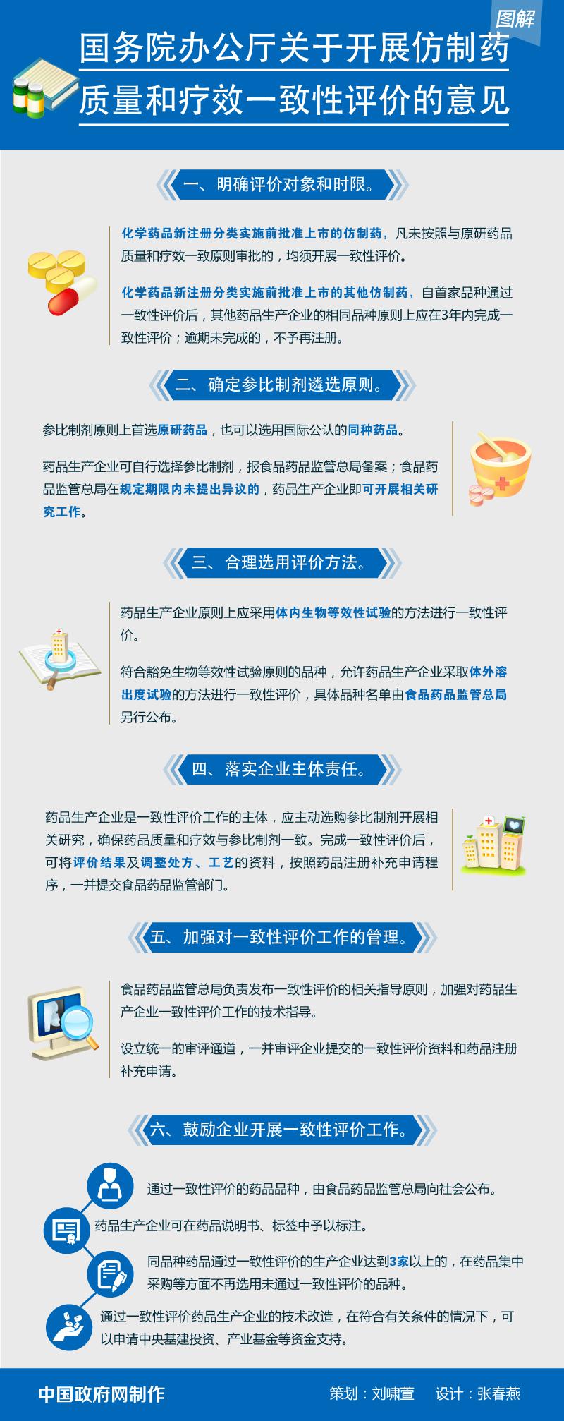 玩彩网·「中国区」官方网站