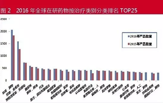 玩彩网·「中国区」官方网站