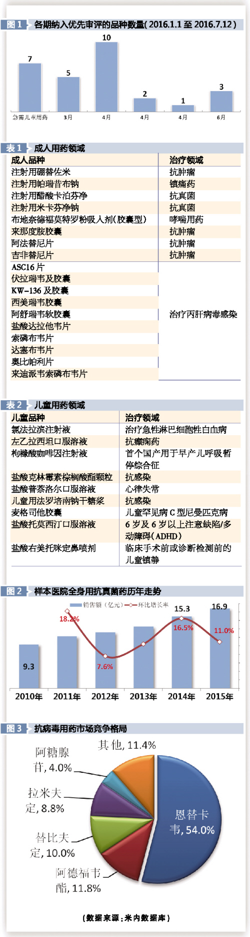 玩彩网·「中国区」官方网站