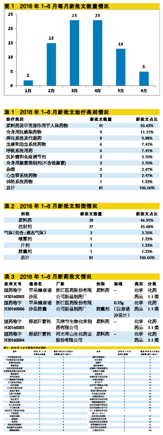 玩彩网·「中国区」官方网站