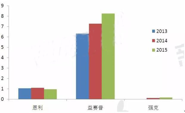 玩彩网·「中国区」官方网站