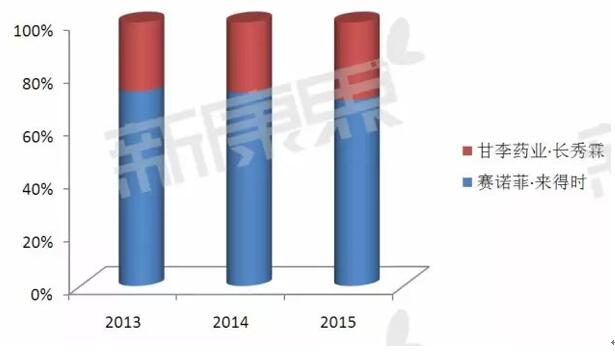玩彩网·「中国区」官方网站