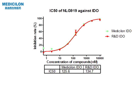 玩彩网·「中国区」官方网站