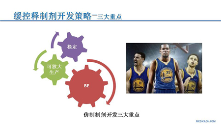 玩彩网CMC部分黄冲演讲PPT