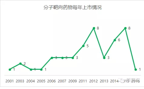 玩彩网·「中国区」官方网站