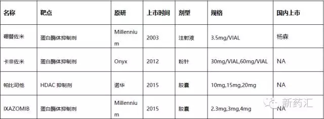 玩彩网·「中国区」官方网站