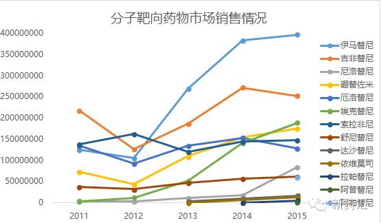 玩彩网·「中国区」官方网站