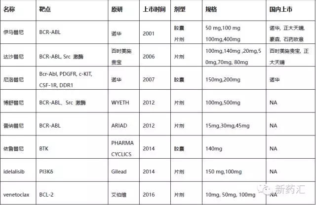 玩彩网·「中国区」官方网站